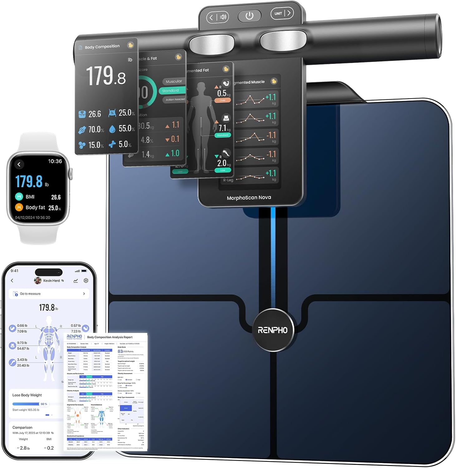 RENPHO MorphoScan Nova Smart Scale