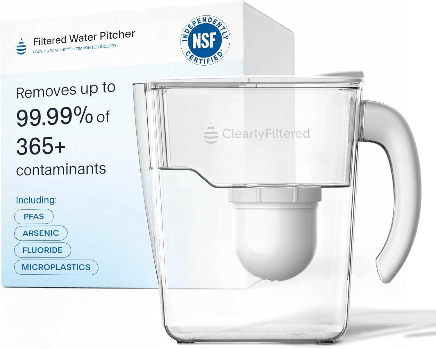 Clearly Filtered Water Pitcher