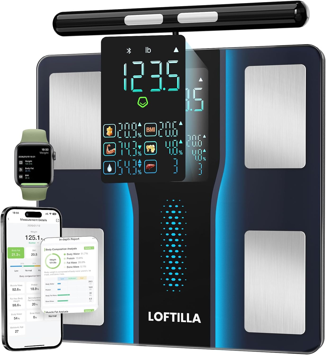 LOFTILLA Smart Body Scale