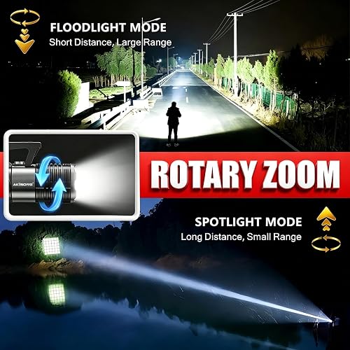 AKISONG listing image contrasting the wide floodlight mode with the focused long-throw spotlight mode