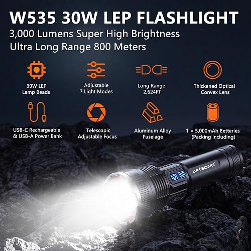 AKISONG 30W LEP tactical flashlight with its zoomable head and dual-switch controls
