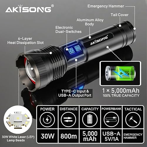 AKISONG 30W LEP flashlight beam focused into a tight long-range spotlight