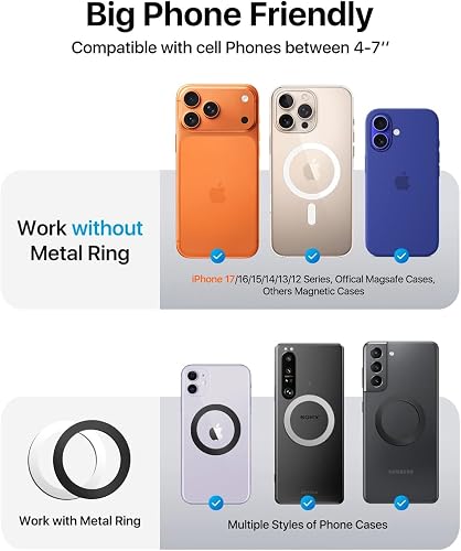 Phone compatibility chart showing which phones work with and without the included metal ring