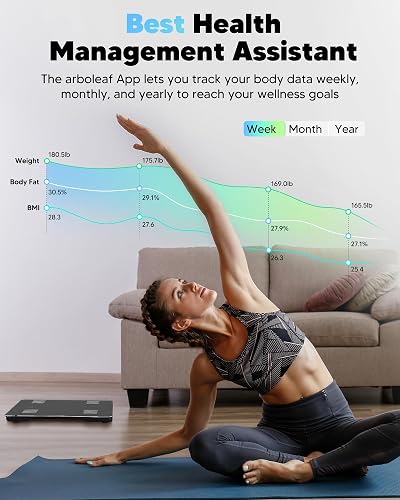 Arboleaf Fit Profile app showing body composition metrics