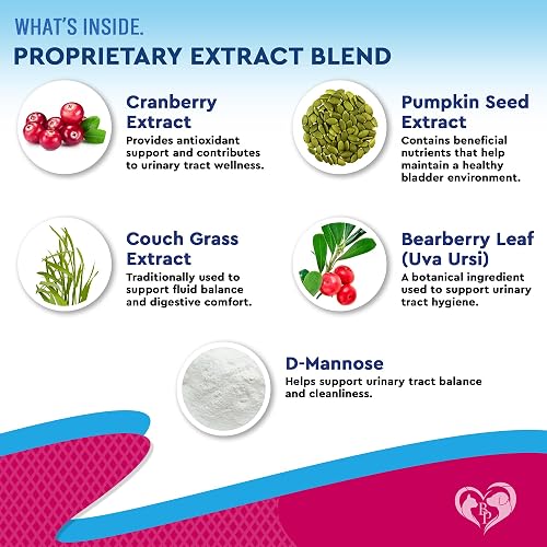 Beloved Pets UTI drops ingredient panel listing cranberry, D-mannose, pumpkin seed, and bearberry
