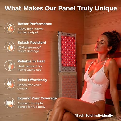 BestQool red light therapy panel feature overview showing 120W output, IPX6 waterproofing, heat resistance, and hands-free voice control