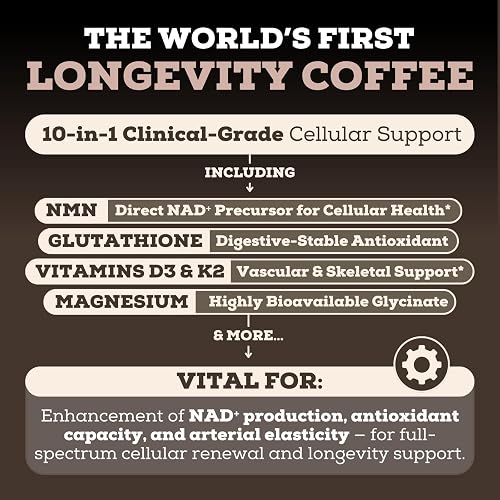 Black Forest Longevity Mix brand panel listing the 10-in-1 formula's NMN, glutathione, vitamin and magnesium content
