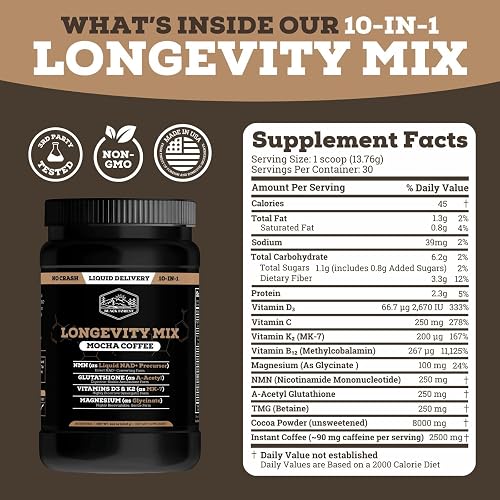 Supplement Facts panel for Black Forest Longevity Mix Mocha showing the 13.76 g scoop and each ingredient dose