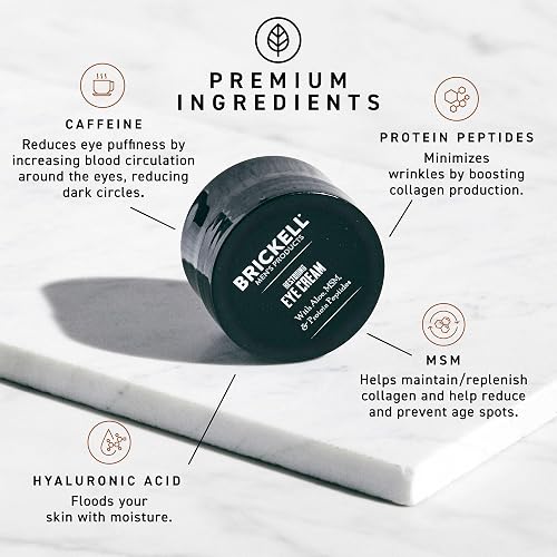 Brickell Restoring Eye Cream ingredient graphic showing caffeine, protein peptides, MSM, and hyaluronic acid