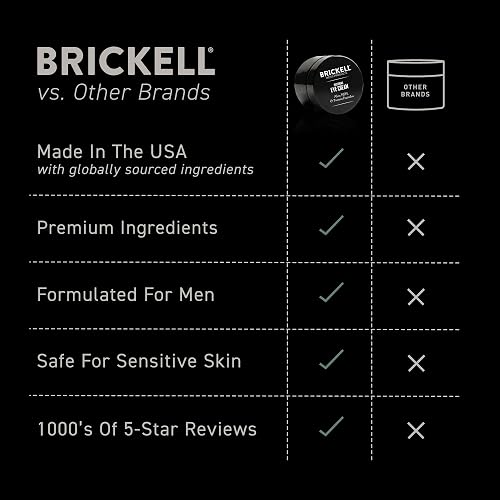 Brickell Restoring Eye Cream comparison graphic showing it versus other brands