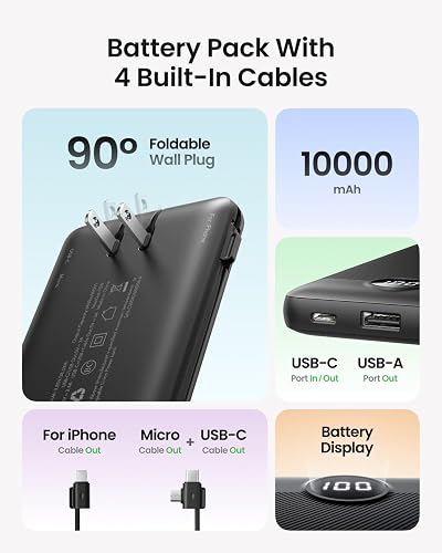 Coowisty CW3 feature overview showing the 90 degree foldable wall plug, the built-in Lightning, Micro USB and USB-C cables, the USB-C and USB-A ports, and the battery percentage display