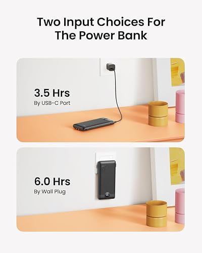 Coowisty charging time comparison showing 3.5 hours to refill through the USB-C port versus 6.0 hours through the built-in wall plug