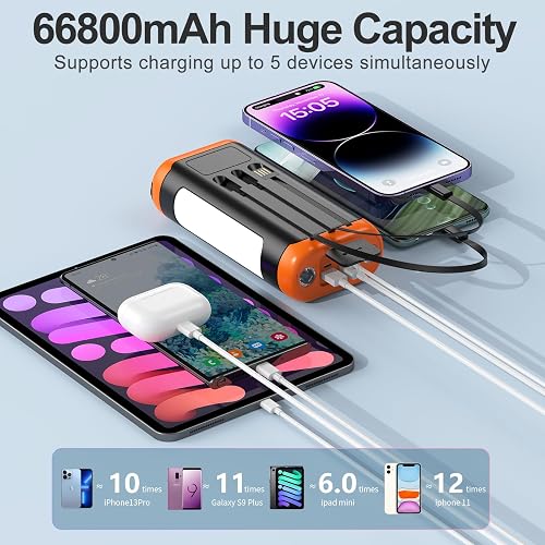 DJKK solar power bank front panel and port layout