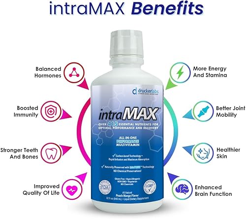 Drucker Labs intraMAX organic liquid multivitamin bottle