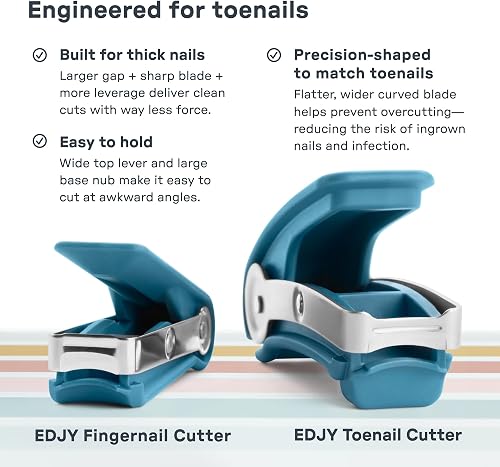 Diagram comparing the narrower EDJY Fingernail Cutter and the wider EDJY Toenail Cutter blade