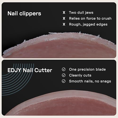 Comparison showing a jagged, crushed nail edge from a traditional clipper versus a clean, smooth edge from the EDJY single blade