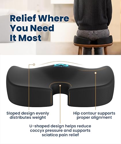 Everlasting Comfort Seat Cushion design graphic showing the sloped shape and U-shaped coccyx cutout