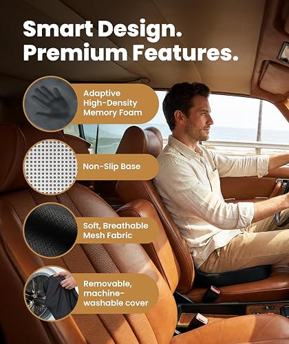 Everlasting Comfort Seat Cushion feature graphic highlighting the memory foam core, non-slip base, and breathable mesh cover