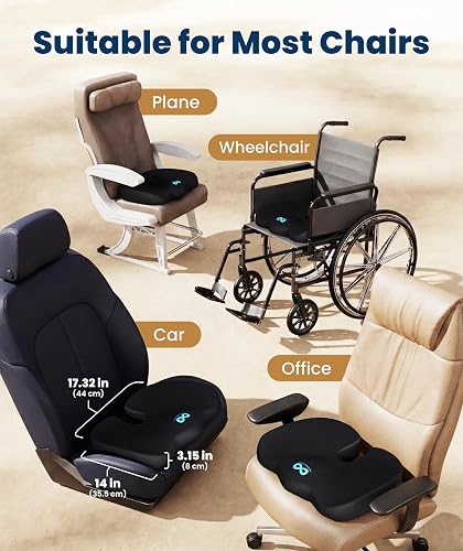 Everlasting Comfort Seat Cushion product graphic showing use on a car, wheelchair, airplane, and office chair with dimensions