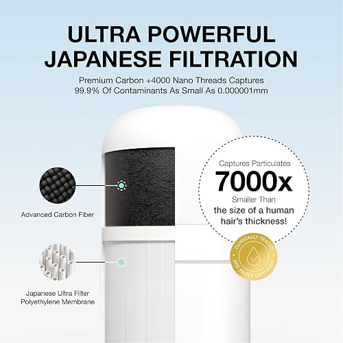Cutaway of the Filterbaby cartridge showing its carbon fiber and ultrafiltration membrane layers