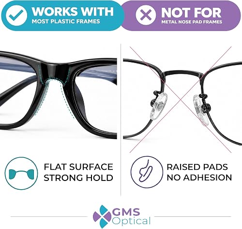 GMS Optical compatibility graphic showing the pads work with flat plastic frames but not metal frames with raised nose pads