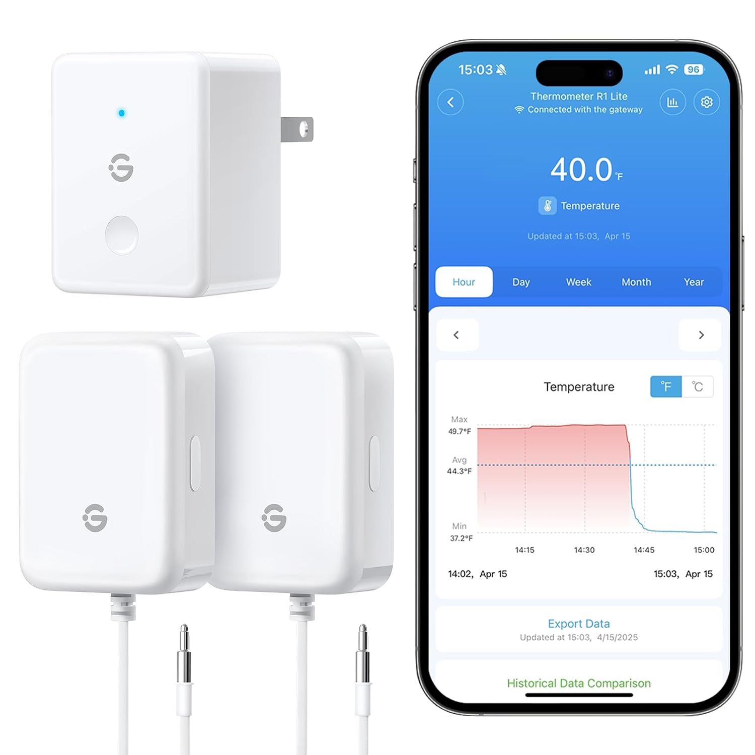 GoveeLife WiFi Refrigerator Thermometer Review: 3-Way Alerts, Tested