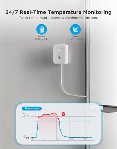 The Govee Home app charting a freezer's temperature history with high and low markers