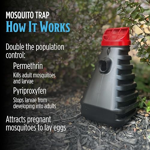 Grandpa Gus's Mosquito Trap how-it-works graphic showing its permethrin and pyriproxyfen treatment