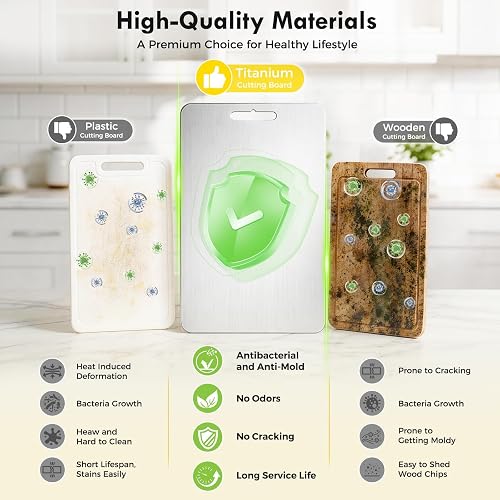 HEIAT product infographic comparing a titanium cutting board against plastic and wooden boards for hygiene