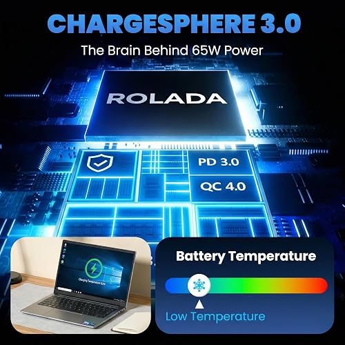The ROLADA 65W HP charger laid out with its power cord and blue-tip adapter