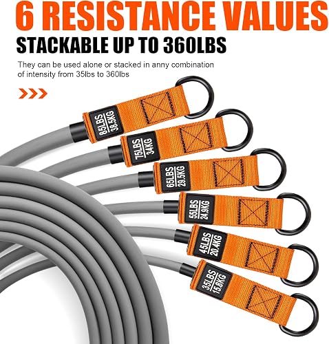 HPYGN resistance bands six resistance levels from 35 to 85 lb stacking chart