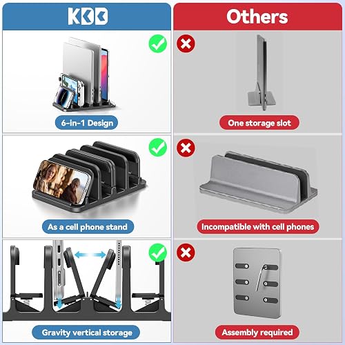 KDD versus other vertical stands comparison graphic highlighting the 6-in-1 design, cell-phone slot, and gravity storage