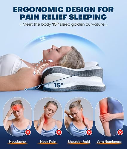 Diagram showing the pillow holding the neck at a 15-degree angle to support spinal posture