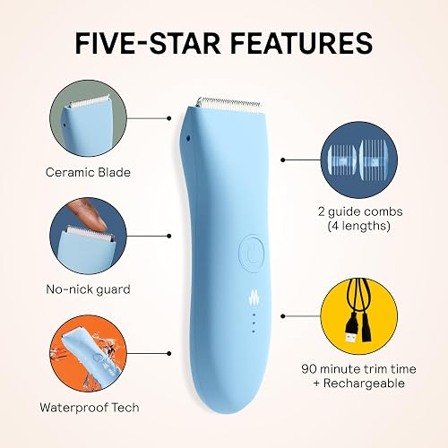 Meridian The Trimmer Original feature overview: ceramic blade, no-nick guard, two guide combs, and 90-minute battery