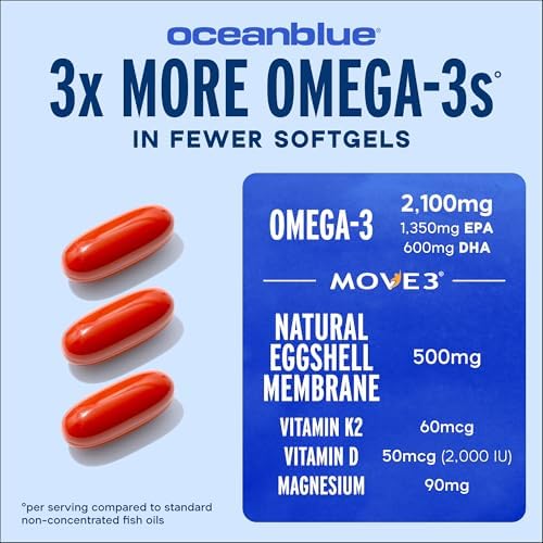 OceanBlue Omega-3 2100 with NEM orange softgels and supplement facts