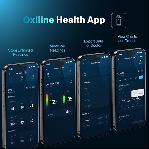 Oxiline Health app screens showing a reading log, live readings, data export and blood pressure charts