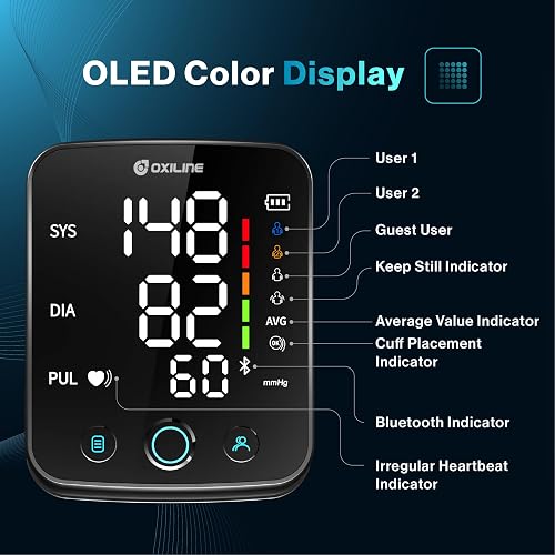 Oxiline Pressure XS Pro display showing systolic, diastolic and pulse readings with indicator icons