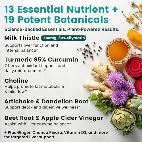 Close-up of the 32-in-1 liver support ingredient list including milk thistle, artichoke, and dandelion root