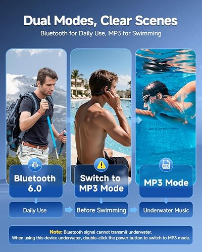 PSIER headphones connected for loading music onto the 32GB internal storage