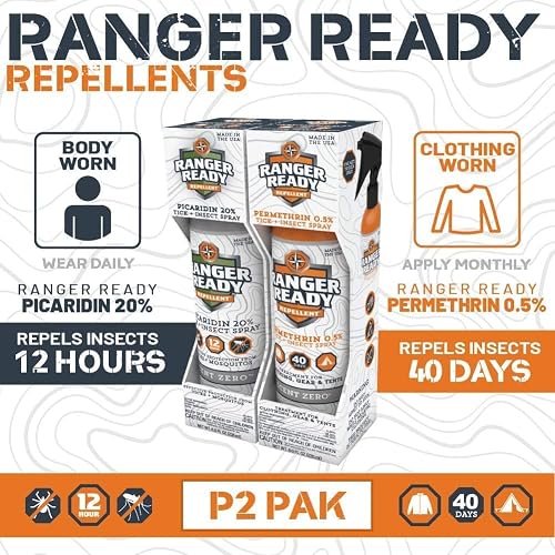 Ranger Ready P2Pak infographic showing body-worn picaridin 20% for 12 hours and clothing-worn permethrin 0.5% for 40 days