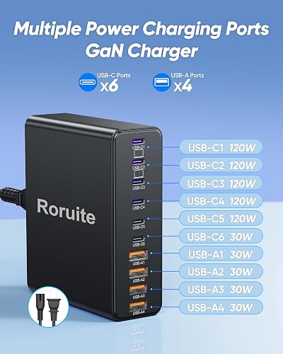 The Roruite charging station port layout panel showing six USB-C and four USB-A ports