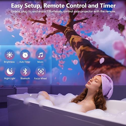 Rossetta Mini 3D Galaxy Projector listing panel showing the brightness, auto timer, night light, Bluetooth, and focus wheel controls