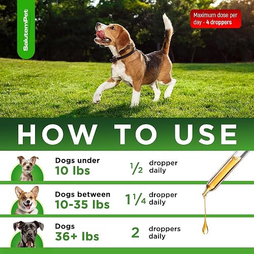 SalutemPet how-to-use chart showing weight-based daily dropper dosing