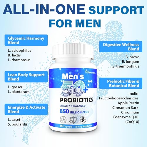 All-in-one blend breakdown graphic for the Tailored Wellness Men's Probiotic 50+ listing the strains in each blend