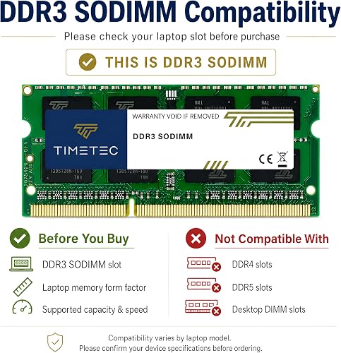 Timetec compatibility graphic noting the kit fits DDR3 SODIMM laptop slots but not DDR4, DDR5, or desktop DIMM slots