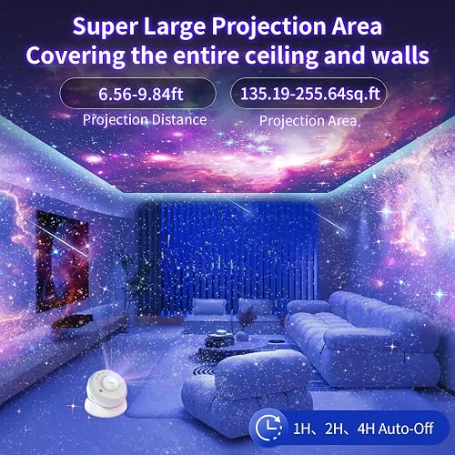 VanSmaGo Meteor Galaxy Projector listing panel showing the 6.56 to 9.84 foot projection distance, the 135 to 256 square foot coverage area, and the 1-hour, 2-hour, and 4-hour auto-off timer