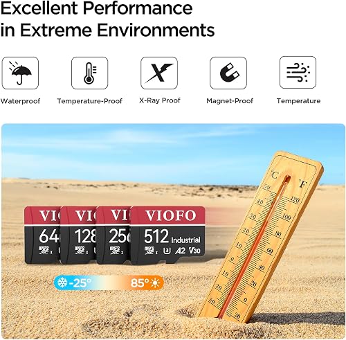 The VIOFO microSD card next to its full-size SD adapter