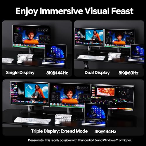 WAVLINK Thunderbolt 5 Dock display support diagram: single 8K at 144Hz, dual 8K at 60Hz, and triple 4K at 144Hz in extend mode