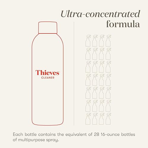 Manufacturer panel stating each Thieves Cleaner bottle equals 28 16-ounce bottles of multipurpose spray