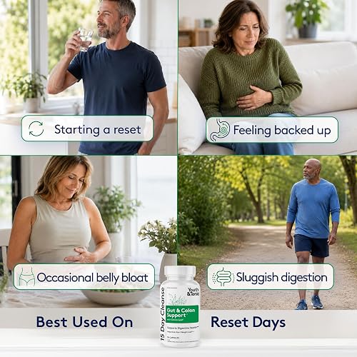 Four reset-day scenarios for the Youth & Tonic 15 Day Cleanse: starting a reset, feeling backed up, occasional belly bloat, and sluggish digestion